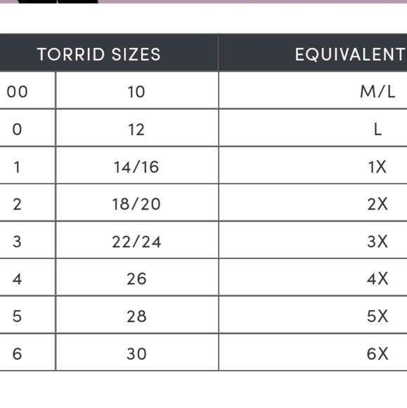 TORRID Wide Lace Trim Cotton Veronica Floral Boyshort Panty NEW Size 2X - Picture 5 of 9